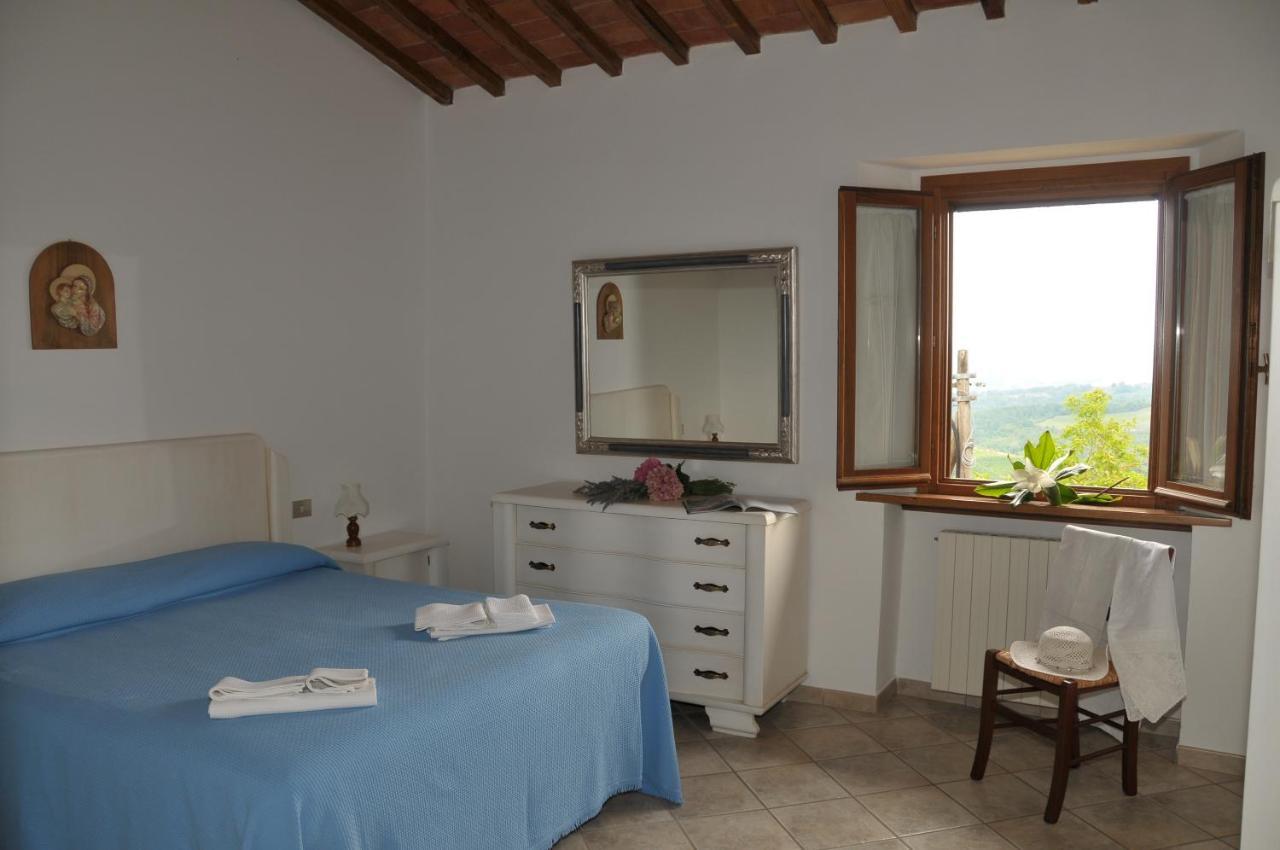 Agriturismo Renai E Monte Gambassi Terme Exteriér fotografie