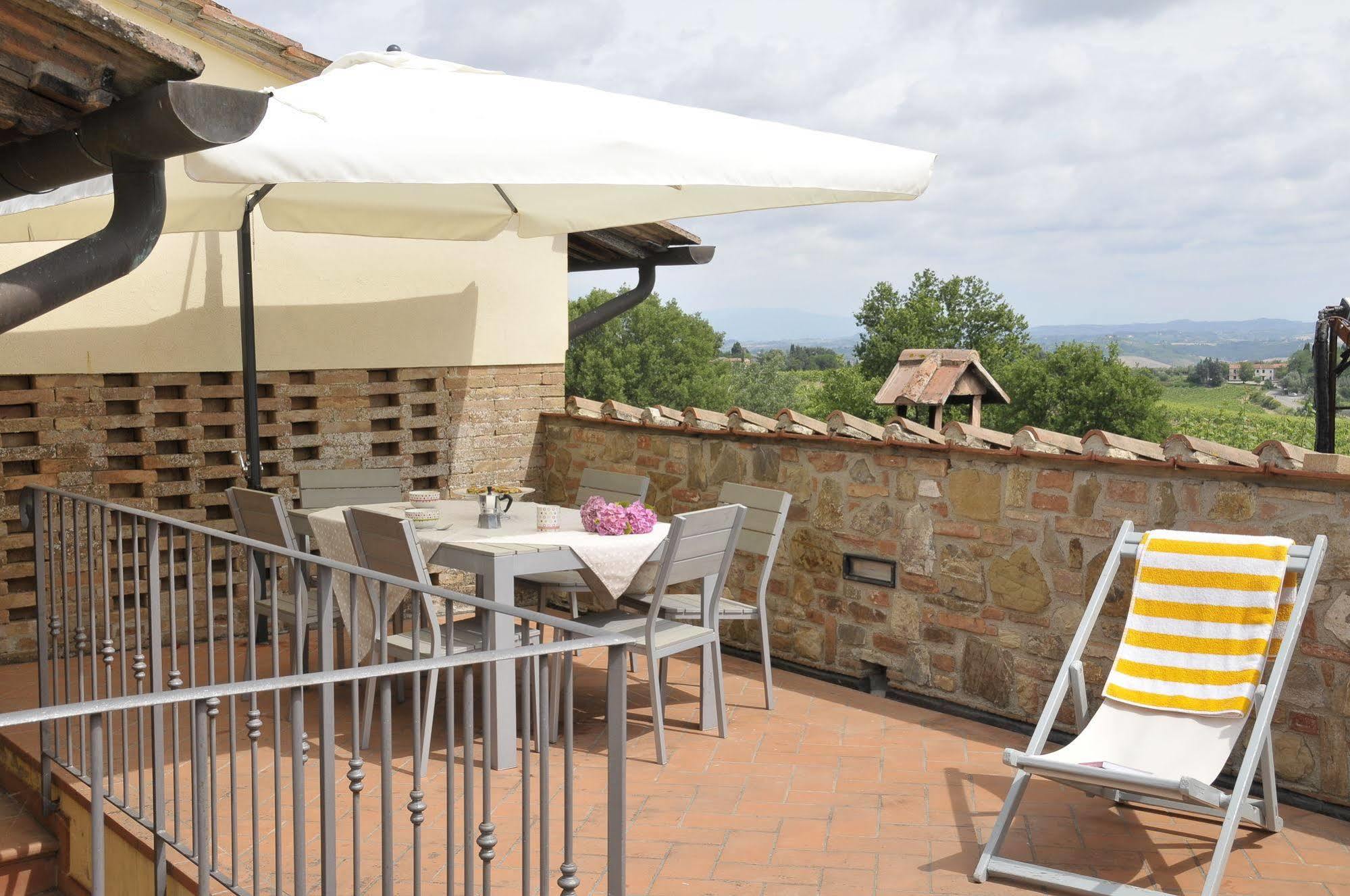 Agriturismo Renai E Monte Gambassi Terme Exteriér fotografie